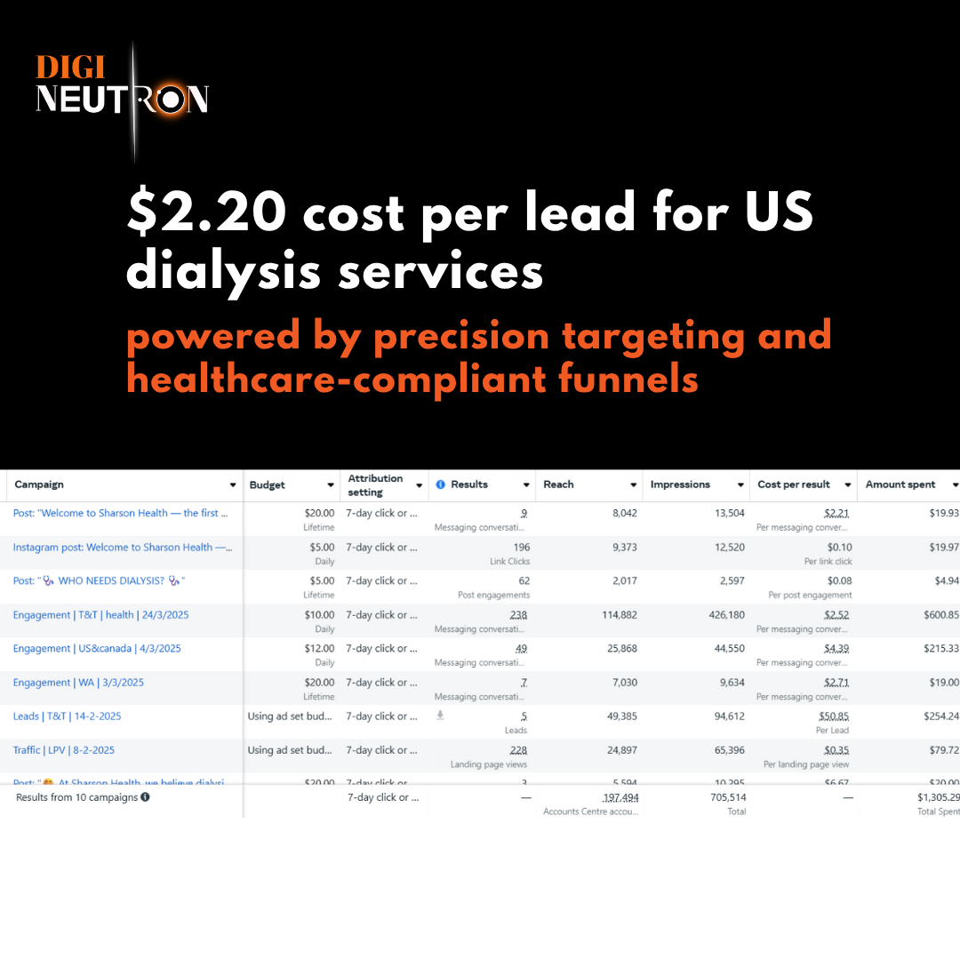 Social Media Marketing